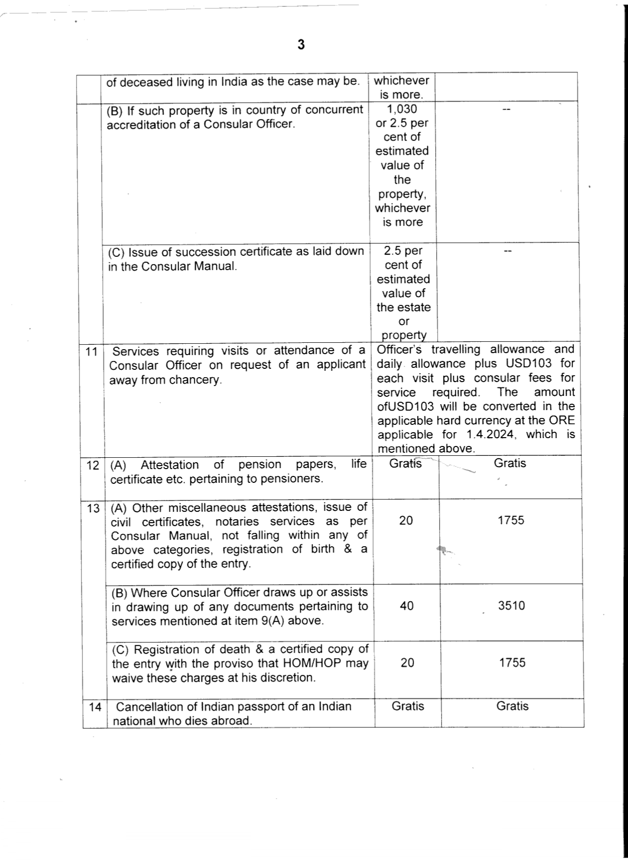 Consular Fee Image 3