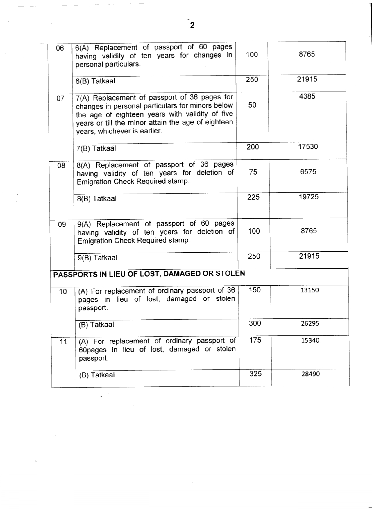 Passport Fee Image 2