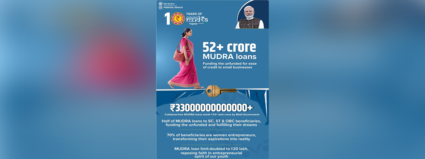  In the last 10 years, Pradhan Mantri Mudra Yojana has empowered countless entrepreneurs across India by providing collateral-free loans of up to 20 lakh. 
With over &#8377;52 crore loans disbursed, totaling &#8377;33.19 lakh crore, it's been a game-changer for micro & small businesses.